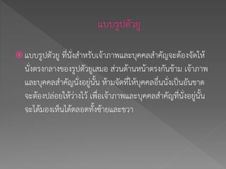  แบบรูปตัวยู ที่นั่งสาหรับเจ้าภาพและบุคคลสาคัญจะต้องจัดให้
นั่งตรงกลางของรูปตัวยูเสมอ ส่วนด้านหน้าตรงกันข้าม เจ้าภาพ
และบุคคลสาคัญนั่งอยู่นั้น ห้ามจัดที่ให้บุคคลอื่นนั่งเป็นอันขาด
จะต้องปล่อยให้ว่างไว้ เพื่อเจ้าภาพและบุคคลสาคัญที่นั่งอยู่นั้น
จะได้มองเห็นได้ตลอดทั้งซ้ายและขวา
 