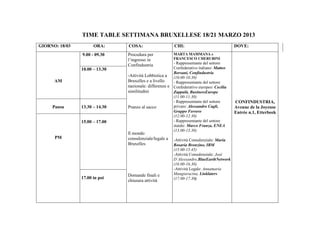TIME TABLE SETTIMANA BRUXELLESE 18/21 MARZO 2013
GIORNO: 18/03         ORA:      COSA:                    CHI:                             DOVE:
                9.00 - 09.30    Procedura per            MARTA MAMMANA e
                                l’ingresso in            FRANCESCO CHERUBINI
                                Confindustria           - Rappresentante del settore
                10.00 – 13.30                           Confederativo italiano: Matteo
                                                        Borsani, Confindustria
                                -Attività Lobbistica a (10.00-10.30)
      AM                        Bruxelles e a livello   - Rappresentante del settore
                                nazionale: differenze e Confederativo europeo: Cecilia
                                similitudini            Zappalà, BusinessEurope
                                                        (11.00-11.30)
                                                        - Rappresentante del settore      CONFINDUSTRIA,
     Pausa      13.30 – 14.30   Pranzo al sacco         privato: Alessandro Cagli,        Avenue de la Joyeuse
                                                        Gruppo Ferrero                    Entrée n.1, Etterbeek
                                                        (12.00-12.30)
                15.00 – 17.00                           - Rappresentante del settore
                                                        statale: Marco Franza, ENEA
                                                        (13.00-13.30)
                                Il mondo
      PM                        consulenziale/legale a   -Attività Consulenziale: Maria
                                Bruxelles                Rosaria Bronzino, IBM
                                                         (15.00-15.45)
                                                         -Attività Consulenziale: José
                                                         D’Alessandro,BlueEarthNetwork
                                                         (16.00-16.30)
                                                         -Attività Legale: Annamaria
                                Domande finali e         Mangiaracina, Linklaters
                17.00 in poi                             (17.00-17.30)
                                chiusura attività
 