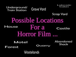 Possible Locations  For a  Horror Film ... House Grave Yard Forest Quarry Scrap Yard Abandoned  Shack Motel Castle Underground/  Train Station Lakeside  Cabin Wastelands 