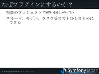  sfTaskExtraPlugin 