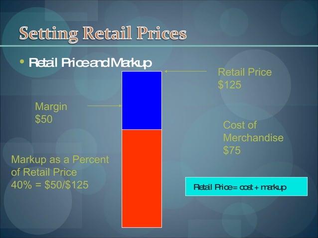 Retail Price Markup PPT retail-price-markup-ppt
