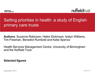 Setting priorities in health: a study of English
primary care trusts

Authors: Suzanne Robinson, Helen Dickinson, Iestyn Williams,
Tim Freeman, Benedict Rumbold and Katie Spence

Health Services Management Centre, University of Birmingham
and the Nuffield Trust


Selected figures


September 2011                                            © Nuffield Trust
 