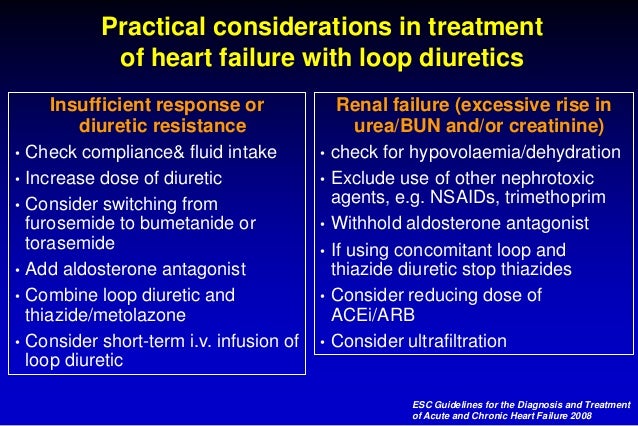 Setting the stage review of the esc acute heart failure ...