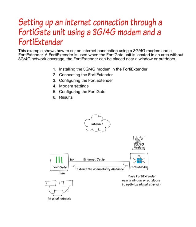 Setting up-an-internet-connection-through-a-forti gate-unit-using-a-3g ...