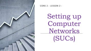 Setting up
Computer
Networks
(SUCs)
CORE 2 - LESSON 2 -
 