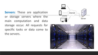 Setting-up-Computer-Networks in CSS subject | PPTX
