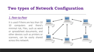 Setting-up-Computer-Networks in CSS subject | PPTX