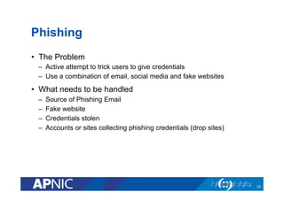 Phishing
•  The Problem
–  Active attempt to trick users to give credentials
–  Use a combination of email, social media and fake websites
•  What needs to be handled
–  Source of Phishing Email
–  Fake website
–  Credentials stolen
–  Accounts or sites collecting phishing credentials (drop sites)
23
 