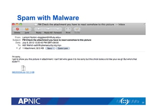 Spam with Malware
26
 