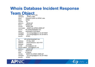 inetnum: 1.1.1.0 - 1.1.1.255
netname: APNIC-LABS
descr: Research prefix for APNIC Labs
descr: APNIC
country: AU
admin-c: AR302-AP
tech-c: AR302-AP
mnt-by: APNIC-HM
mnt-routes: MAINT-AU-APNIC-GM85-AP
mnt-irt: IRT-APNICRANDNET-AU
status: ASSIGNED PORTABLE
changed: hm-changed@apnic.net 20140507
changed: hm-changed@apnic.net 20140512
source: APNIC
irt: IRT-APNICRANDNET-AU
address: PO Box 3646
address: South Brisbane, QLD 4101
address: Australia
e-mail: abuse@apnic.net
abuse-mailbox: abuse@apnic.net
admin-c: AR302-AP
tech-c: AR302-AP
auth: # Filtered
mnt-by: MAINT-AU-APNIC-GM85-AP
changed: hm-changed@apnic.net 20110922
source: APNIC
Whois Database Incident Response
Team Object
38
 