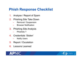Phish Response Checklist
1.  Analyse / Report of Spam
2.  Phishing Site Take Down
–  Removal / Suspension
–  Browser Notification
3.  Phishing Site Analysis
–  Phishkits ?
4.  Credentials ‘Stolen’
–  Notify Users
5.  Report / Escalation
6.  Lessons Learned
57
 