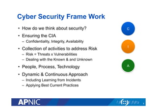 Cyber Security Frame Work
•  How do we think about security?
•  Ensuring the CIA
–  Confidentiality, Integrity, Availability
•  Collection of activities to address Risk
–  Risk = Threats x Vulnerabilities
–  Dealing with the Known & and Unknown
•  People, Process, Technology
•  Dynamic & Continuous Approach
–  Including Learning from Incidents
–  Applying Best Current Practices
8
C
I
A
 