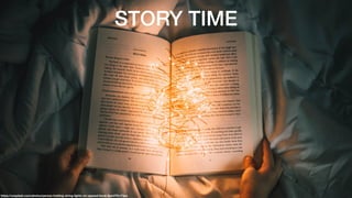 STORY TIME
https://unsplash.com/photos/person-holding-string-lights-on-opened-book-9pw4TKvT3po
 