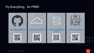 Copyright © 2024, Oracle and/or its affiliates
Try Everything…for FREE
free-oracle.github.io cloud.oracle.com/free oracle.com/database/
free/
oracle.com/livelabs
38
 