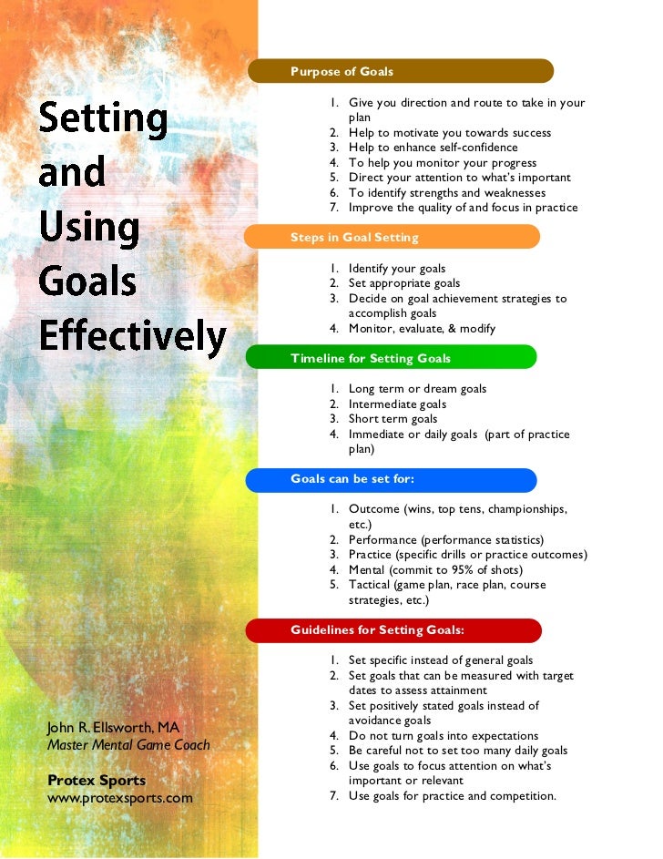 Setting and Using Goals Effectively in Sports