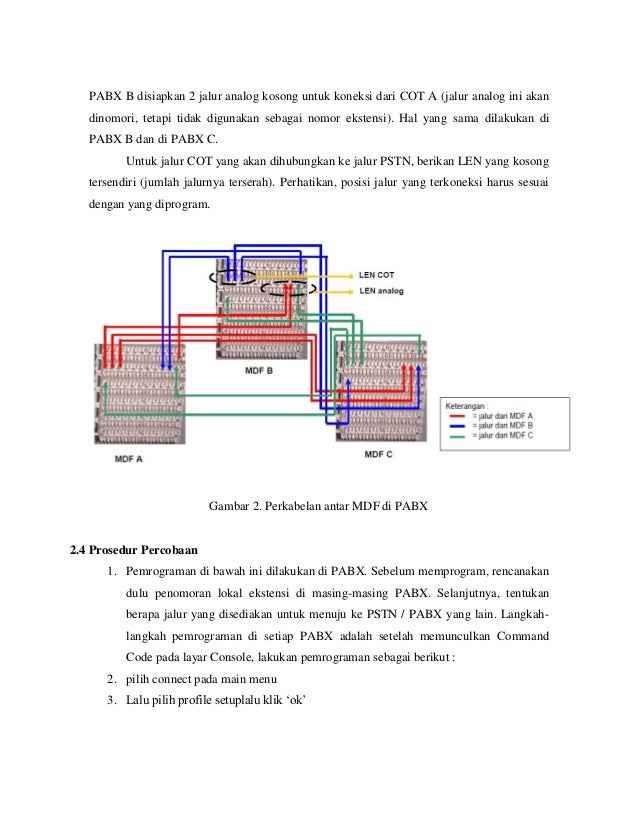 Setting 2 unit pabx kx tes824