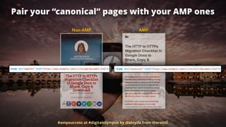 Pair your “canonical” pages with your AMP ones
#ampsuccess at #digitalolympus by @aleyda from @orainti
Non-AMP AMP
 