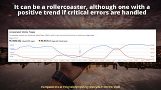 It can be a rollercoaster, although one with a
positive trend if critical errors are handled
#ampsuccess at #digitalolympus by @aleyda from @orainti
 