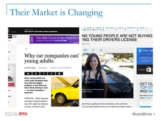 Their Market is Changing
#socalbma Ÿ
 