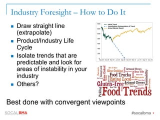 Industry Foresight – How to Do It
n  Draw straight line
(extrapolate)
n  Product/Industry Life
Cycle
n  Isolate trends that are
predictable and look for
areas of instability in your
industry
n  Others?
Best done with convergent viewpoints
#socalbma Ÿ
 