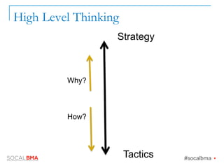 Strategy
Tactics
Why?
How?
High Level Thinking
#socalbma Ÿ
 
