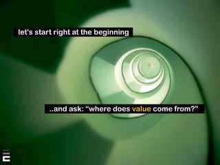 "If you love your content, set it free" ?