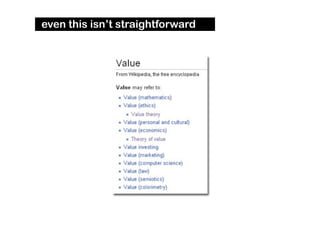 "If you love your content, set it free" ?