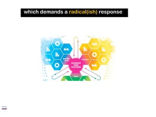 "If you love your content, set it free" ?