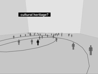 "If you love your content, set it free" ?