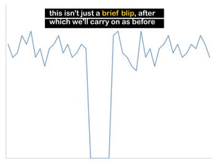 "If you love your content, set it free" ?
