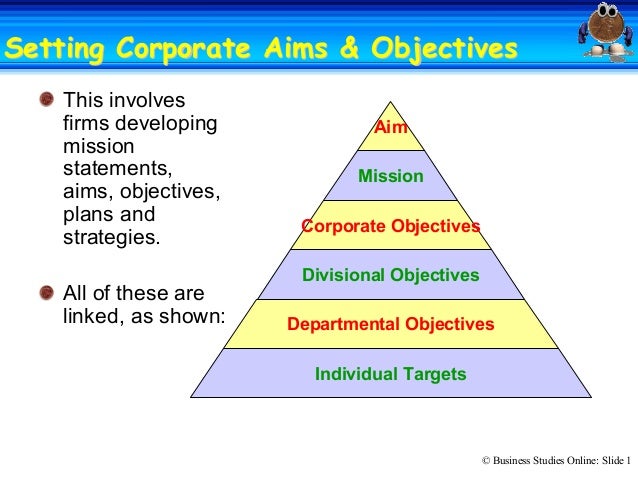 gap inc business objectives While what gap inc's pr left us with was and business development for gap inc probably strayed from your loyalty objectives gap inc. gap inc business objectives While what gap inc's pr left us with was and business development for gap inc probably strayed from your loyalty objectives gap inc.