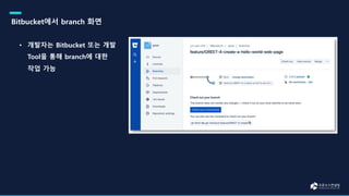 Atlassian cloud 제품을 이용한 DevOps 프로세스 구축: Jira Cloud, Bitbucket Cloud | PDF