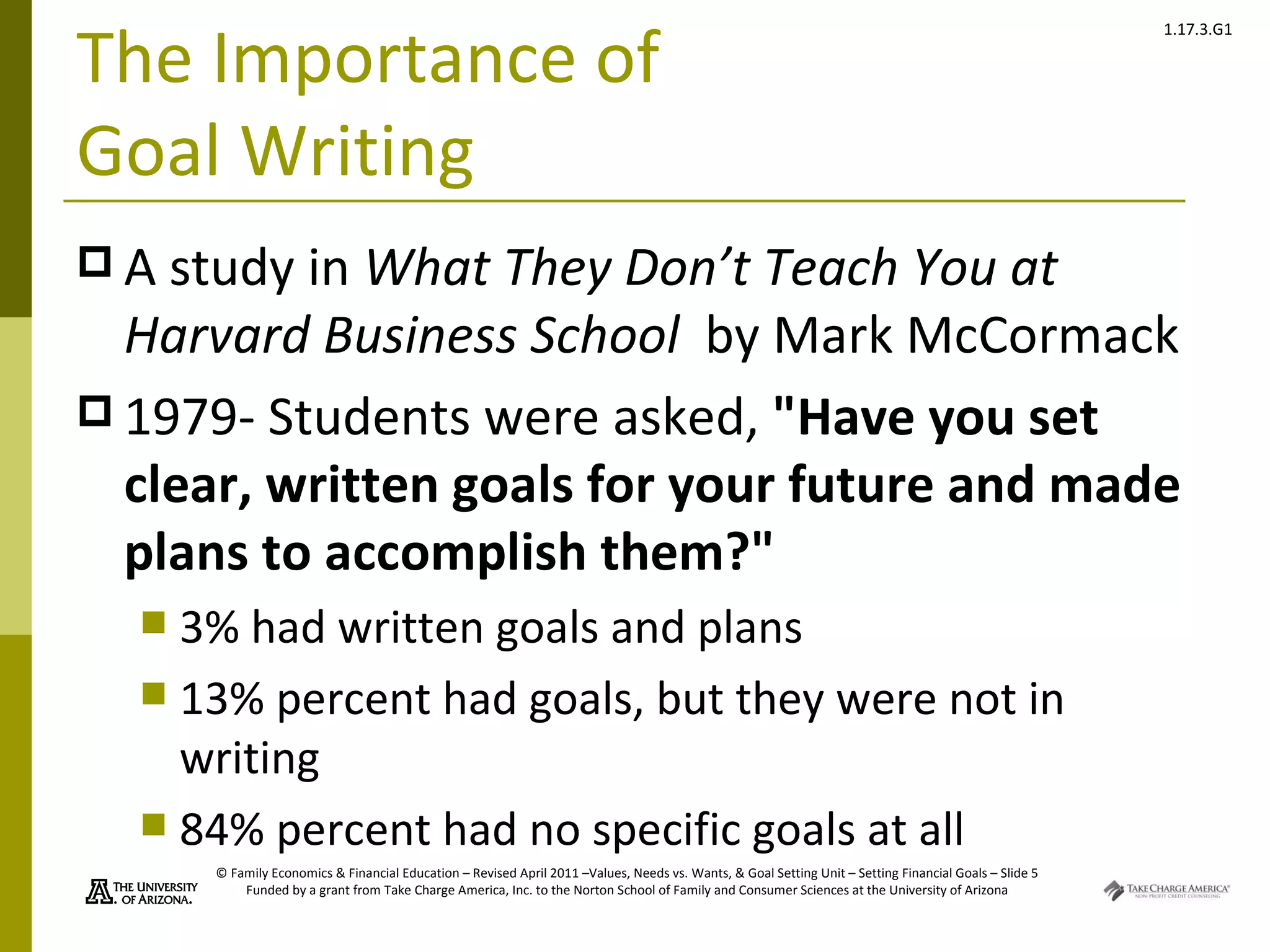 Setting Financial Goals Presentation | PPT