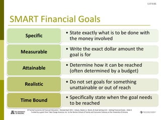 Setting Financial Goals Presentation | PPT
