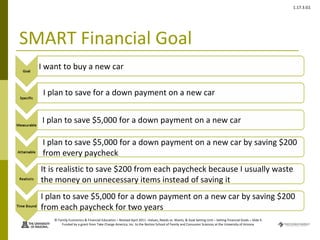 Setting Financial Goals Presentation | PPT