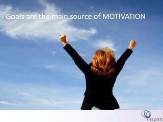 Goals are the main source of MOTIVATION
 