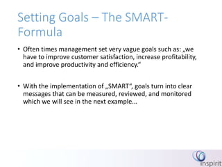 Setting Goals – The SMART-
Formula
• Often times management set very vague goals such as: „we
have to improve customer satisfaction, increase profitability,
and improve productivity and efficiency.“
• With the implementation of „SMART“, goals turn into clear
messages that can be measured, reviewed, and monitored
which we will see in the next example...
 