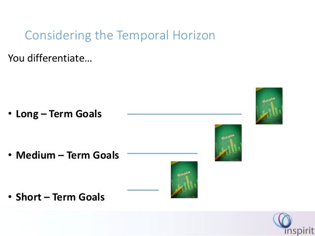 setting goals commitment long term and short term career goals examples