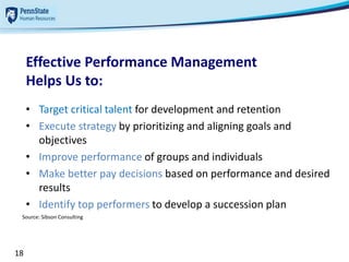 SettingGoalsAndExpectationsForSupervisors.pptx