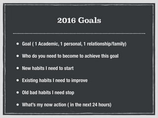 2016 Goals
• Goal ( 1 Academic, 1 personal, 1 relationship/family)
• Who do you need to become to achieve this goal
• New habits I need to start
• Existing habits I need to improve
• Old bad habits I need stop
• What’s my now action ( in the next 24 hours)
 