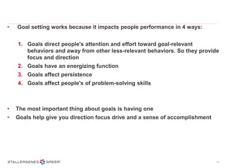 • Goal setting works because it impacts people performance in 4 ways:
1. Goals direct people's attention and effort toward goal-relevant
behaviors and away from other less-relevant behaviors. So they provide
focus and direction
2. Goals have an energizing function
3. Goals affect persistence
4. Goals affect people's of problem-solving skills
• The most important thing about goals is having one
• Goals help give you direction focus drive and a sense of accomplishment
14
 