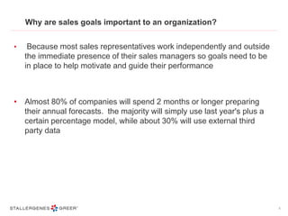 Why are sales goals important to an organization?
• Because most sales representatives work independently and outside
the immediate presence of their sales managers so goals need to be
in place to help motivate and guide their performance
• Almost 80% of companies will spend 2 months or longer preparing
their annual forecasts. the majority will simply use last year's plus a
certain percentage model, while about 30% will use external third
party data
5
 