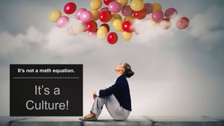 speaktme.com
It’s not a math equation.
It’s a
Culture!
 