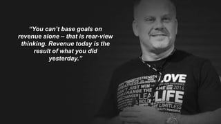 speaktme.com
Goals should be set based on
PERFORMANCE
“You can’t base goals on
revenue alone – that is rear-view
thinking. Revenue today is the
result of what you did
yesterday.”
 