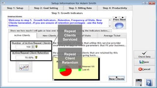 speaktme.com
Repeat
Clients
Serviced
Repeat
Client
Retention
 
