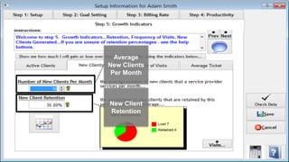 speaktme.com
Average
New Clients
Per Month
New Client
Retention
 