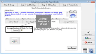 speaktme.com
Average
Frequency
Of Visit
 