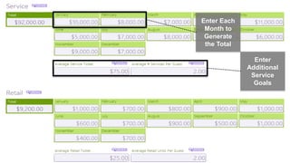 speaktme.com
Enter Each
Month to
Generate
the Total
Enter
Additional
Service
Goals
 