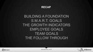 speaktme.com
RECAP
BUILDING A FOUNDATION
S.M.A.R.T. GOALS
THE GROWTH INDICATORS
EMPLOYEE GOALS
TEAM GOALS
THE FOLLOW THROUGH
 
