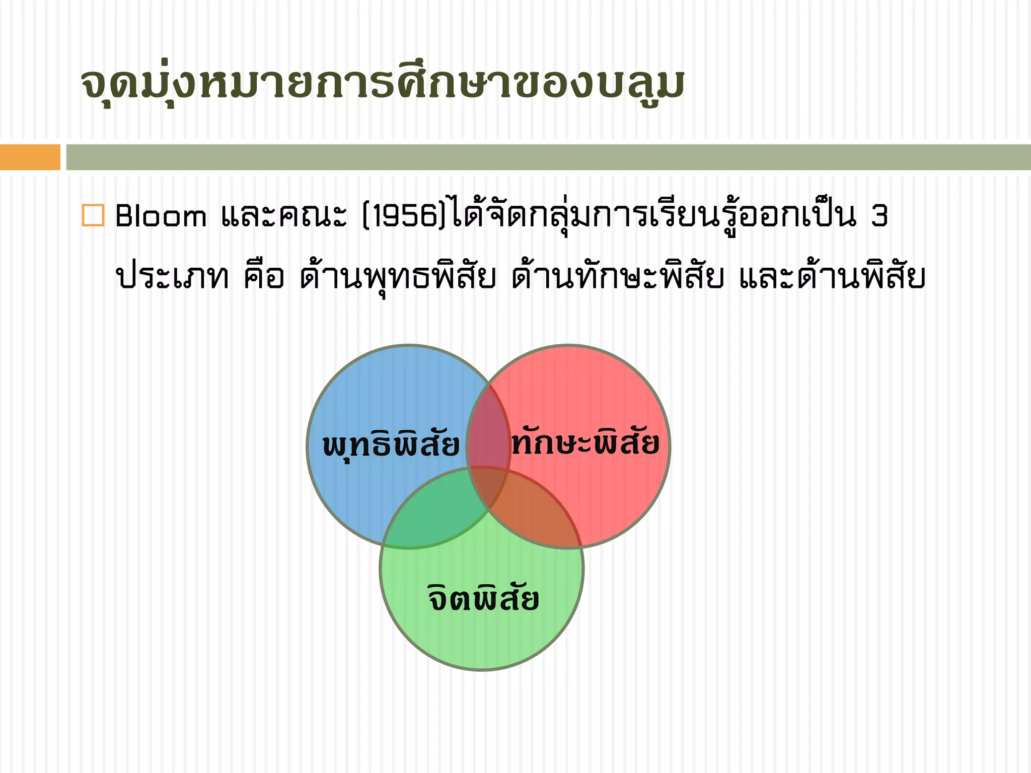  Bloom และคณะ (1956)ได้จัดกลุ่มการเรียนรู้ออกเป็น 3
ประเภท คือ ด้านพุทธพิสัย ด้านทักษะพิสัย และด้านพิสัย
จุดมุ่งหมำยกำรศึกษำของบลูม
พุทธิพิสัย ทักษะพิสัย
จิตพิสัย
 